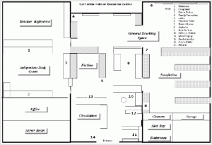 Floorplans help place the space